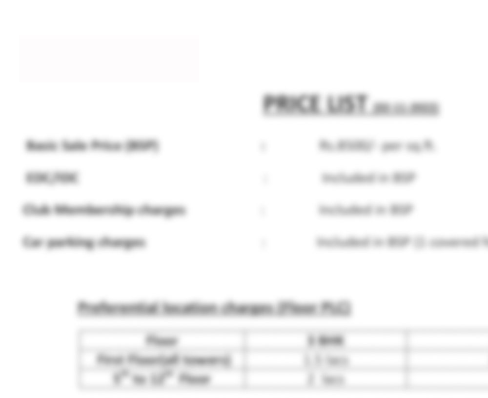 Greenbay Arvind Aqua City Plots Price List